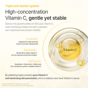 mixsoon Vitamin C 20 Serum 10ml