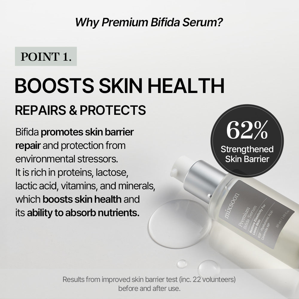 mixsoon Premium Bifida Serum 50ml