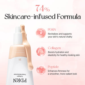 mixsoon PDRN Collagen Tinted Moisturizer | All 10 Shades