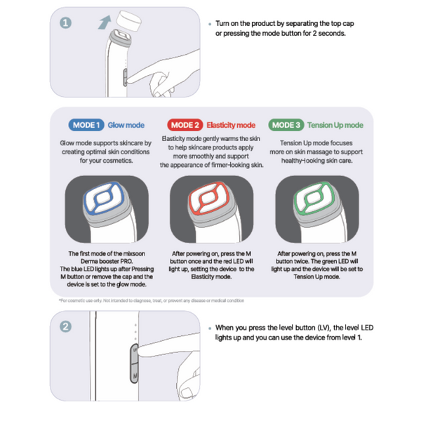 mixsoon Derma Booster PRO
