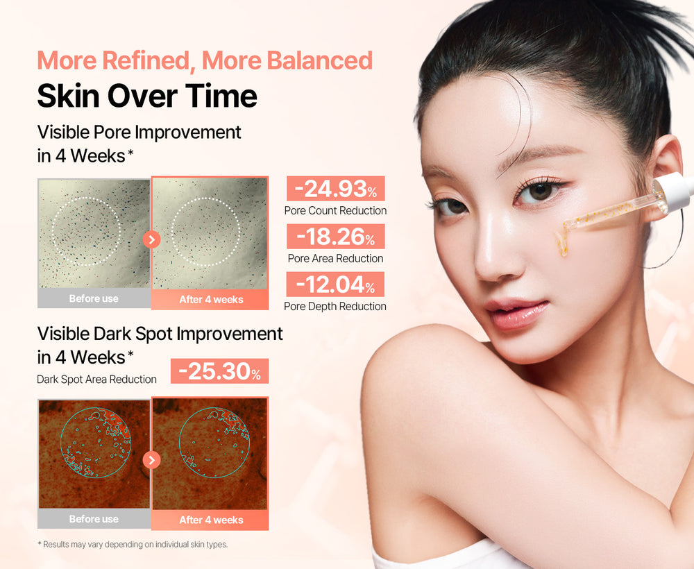 mixsoon PDRN Collagen Retinal 6 Capsule Serum 30ml