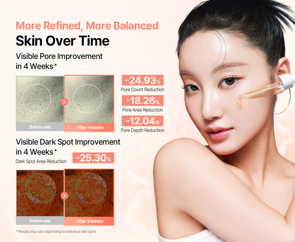 mixsoon PDRN Collagen Retinal 6 Capsule Serum 30ml
