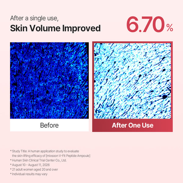 mixsoon Wrinkle Tok Peptide Ampoule