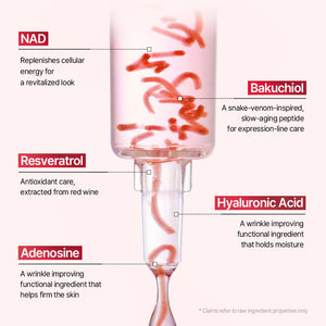 mixsoon Wrinkle Tok Peptide Ampoule