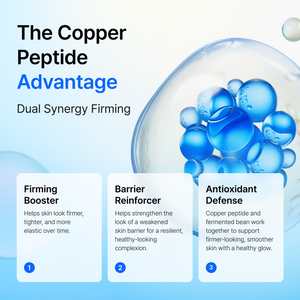 mixsoon Bean Copper Peptides Firming Serum 30ml