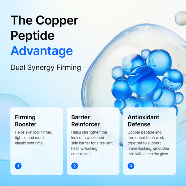 [AMZ US] mixsoon Bean Copper Peptide Firming Serum 30ml