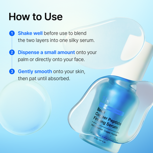 mixsoon Bean Copper Peptides Firming Serum 30ml