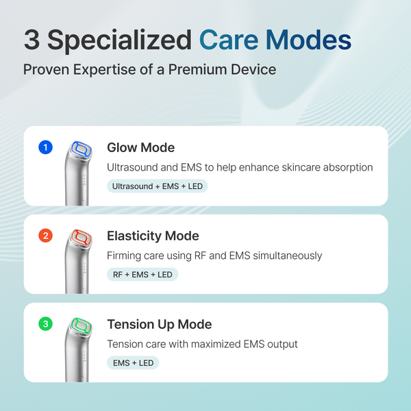 [🔐Unlock $99] mixsoon Derma Booster PRO