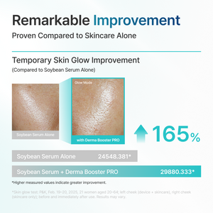 [🔐Unlock $99] mixsoon Derma Booster PRO